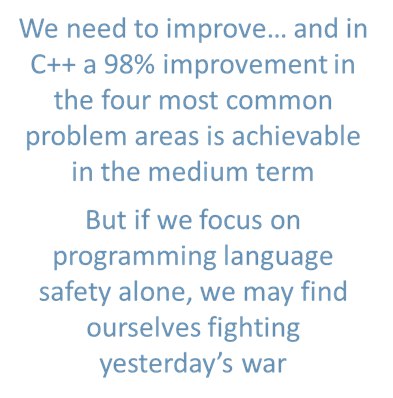 C++ safety, in context