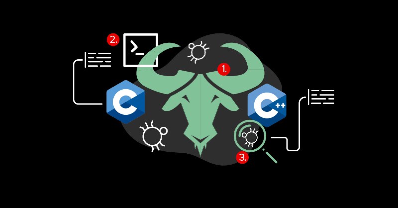 The state of static analysis in the GCC 12 compiler | Red Hat Developer