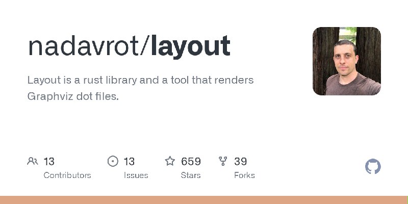 GitHub - nadavrot/layout: Layout is a rust library and a tool that renders Graphviz dot files.