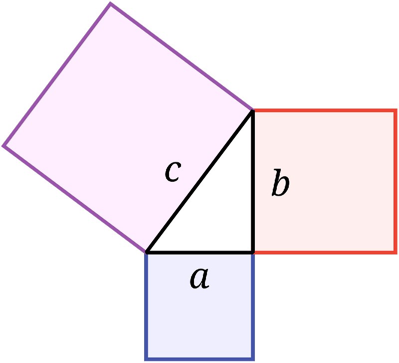 Here’s How Two New Orleans Teenagers Found a New Proof of the Pythagorean Theorem