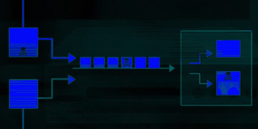 New differential fuzzing tool reveals novel HTTP request smuggling techniques