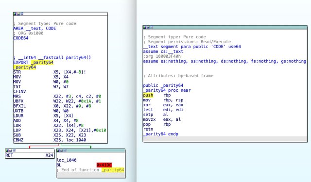 Why is Rosetta 2 fast?