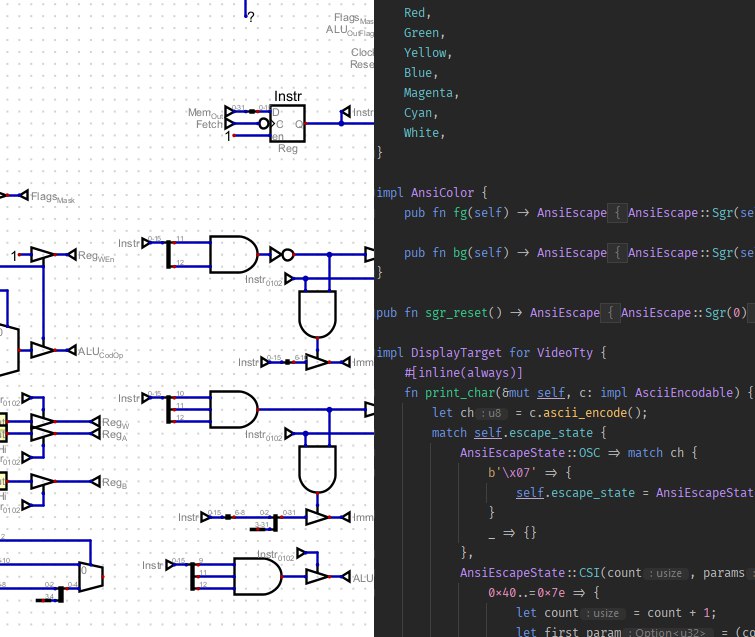 Crabs All the Way Down: Running Rust on Logic Gates