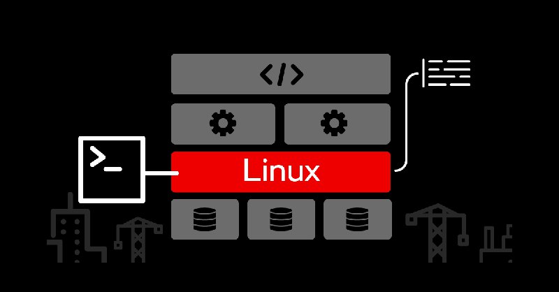 Dumping packets from anywhere in the networking stack | Red Hat Developer