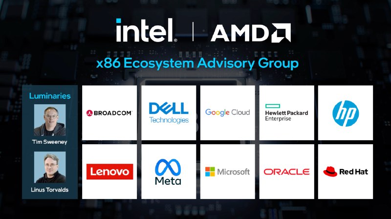 Intel and AMD Form x86 Ecosystem Advisory Group to Accelerate Innovation for Developers and Customers