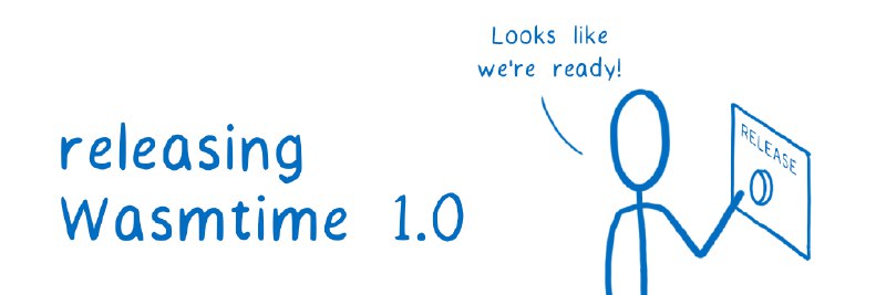 Wasmtime Reaches 1.0: Fast, Safe and Production Ready!