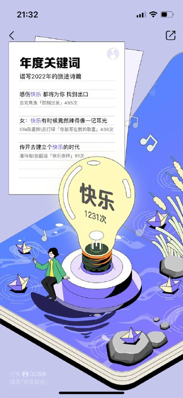 QQ 音乐年度报告出来了QQ 音乐年度报告出来了