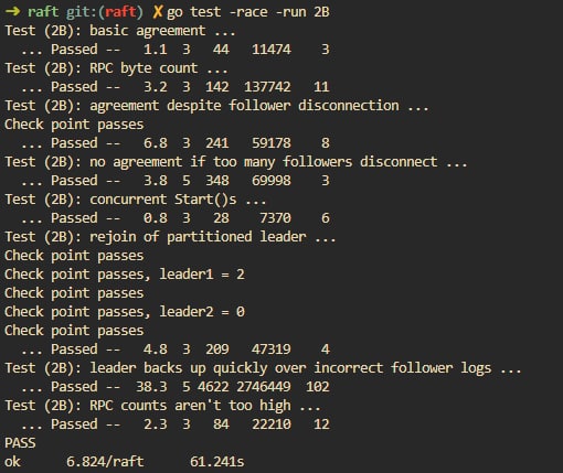 #Course #MIT6.824 MIT6.824 Lab 2B 完成！