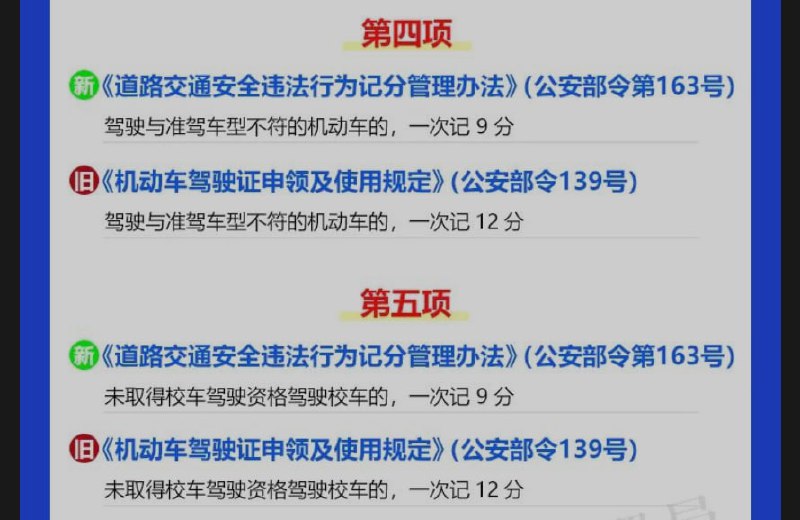 离谱，这和无证驾驶有啥区别，变成只记 9 分了