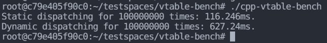 虽然 benchmark 不一定能反映真实情况，但 C++ 虚函数调用的 penalty 还是挺高的