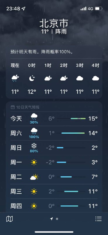 本周末北京市将大幅度降温，请您注意防寒保暖