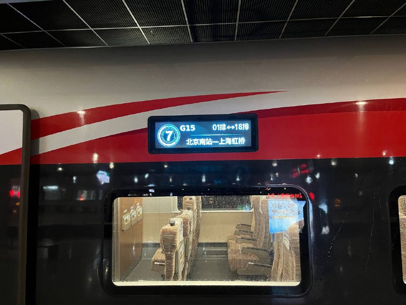 今日CR运转观察