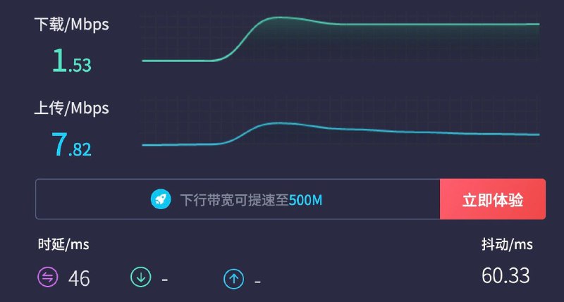 第一张图在测试时后台一直在运行 ping -f baidu.com；第二张图在测试时后台没有运行 ping这是什么神奇网络第一张图在测试时后台一直在运行 ping -f baidu.com；第二张图在测试时后台没有运行 ping这是什么神奇网络