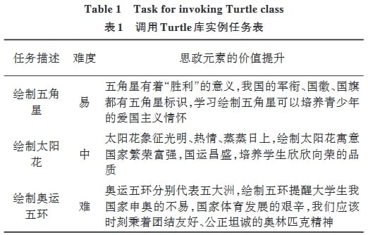 没绷住笑了出来没绷住笑了出来