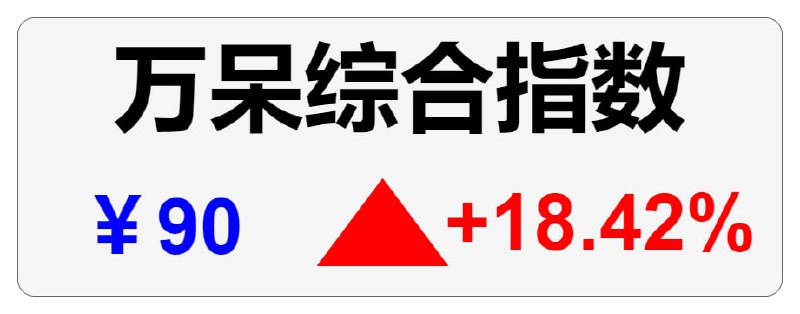 #万呆经济指征 今日万呆综合指数已发布